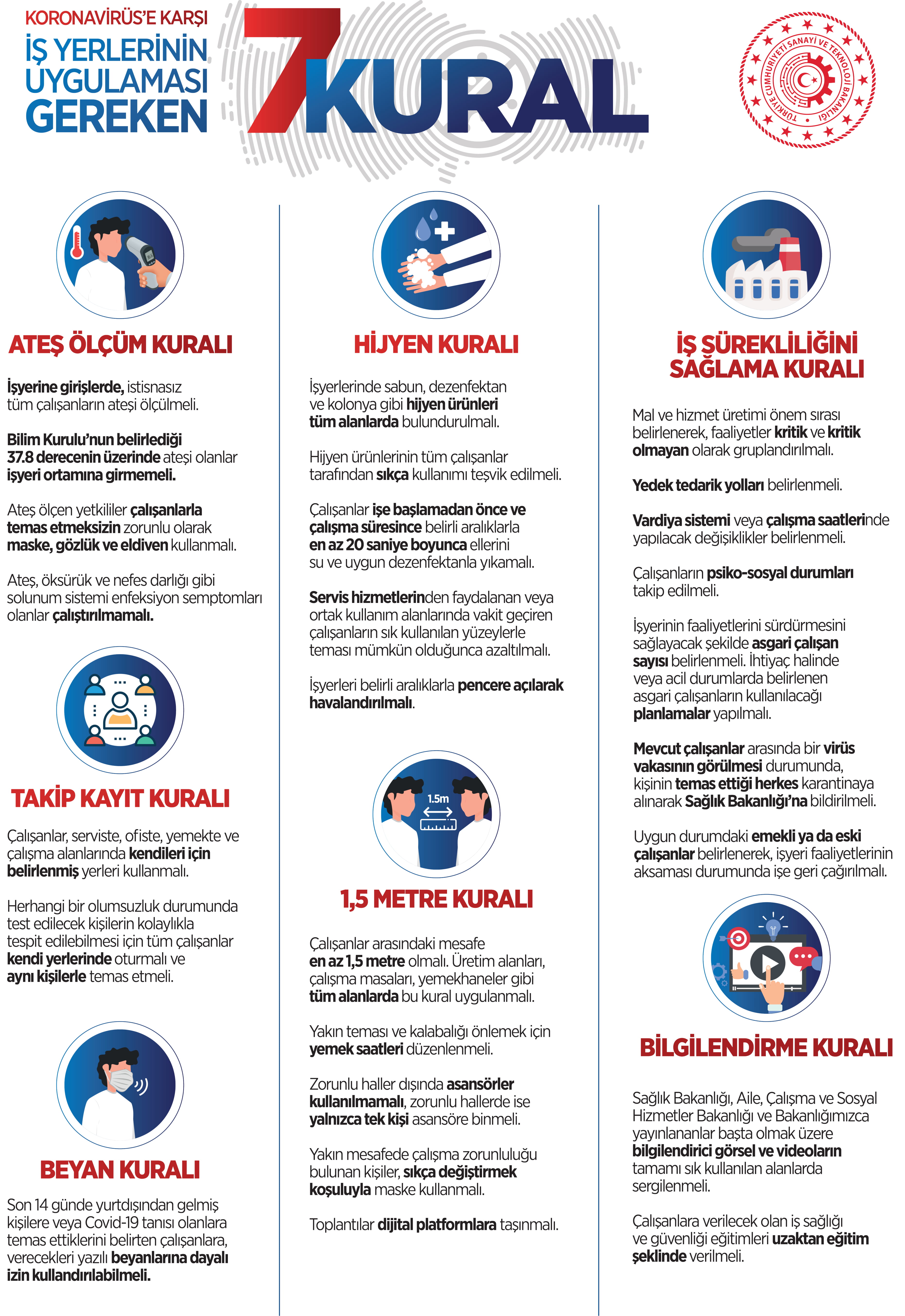 KORONAVİR&Uuml;SE KARŞI İŞYERLERİNİN UYMASI GEREKEN 7 KURAL