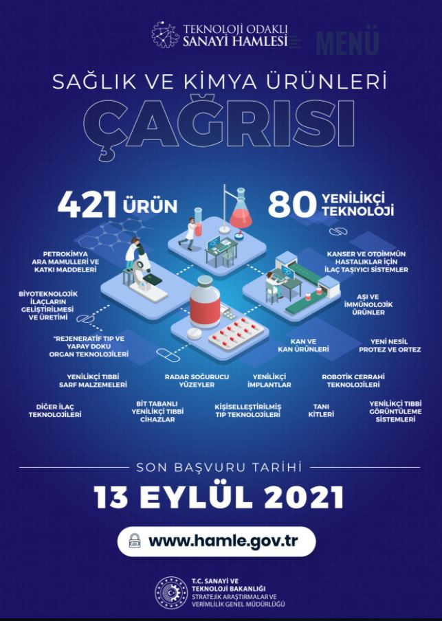 Sağlık ve Kimya &Uuml;r&uuml;nleri &Ccedil;ağrısı Duyurusu